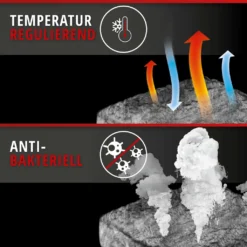 WALSER Auto-Sitzbezug Lammfell Iva, Lammfellbezug Mit Reißverschluss, ZIPP-IT Autoschonbezug Lammfell, PKW-Sitzbezug Lammfell Anthrazit -Duswagen Verkaufe 02251ce4acb2fdd7b33916f3d7c84667