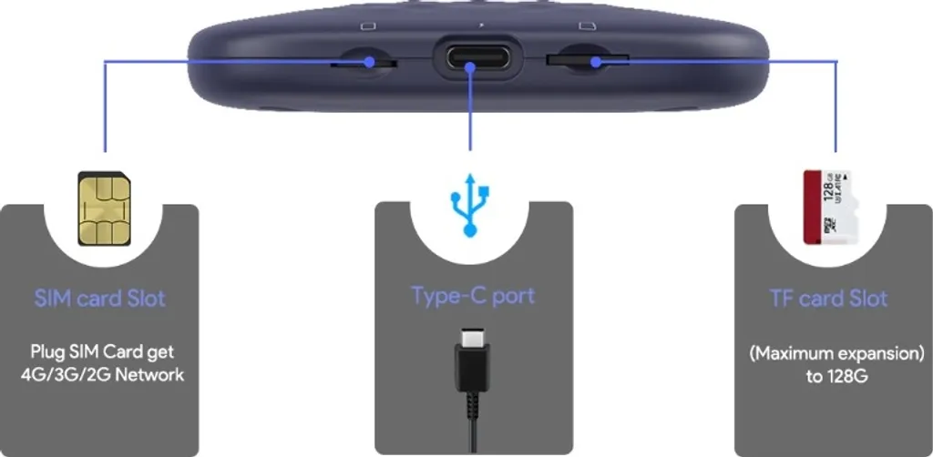 CarlinKit T-Box Plus Wireless CarPlay Adapter Android 11 CarPlay & Android Auto 9 CarlinKit T-Box Plus Wireless CarPlay Adapter Android 11 CarPlay & Android Auto – Bild 7