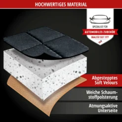 Duswagen Verkaufe -Duswagen Verkaufe 5acdcf6c703b43a4b6152ef8ad4d4a2e