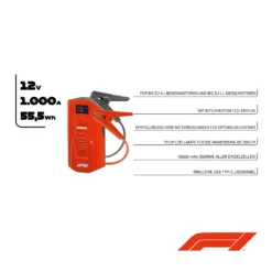 Formula 1 Jumpstarter JS500 33 Formula 1 Jumpstarter JS500 -Duswagen Verkaufe 6a9c6f8205293822f8b6f4937d7368fc