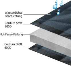 Autositzbezug Hundesitz Hunde Autositz Für Kleine Mittlere Hunde, Autositzschoner Autoschondecke Robust Für Vordersitz Wasserdicht Gesteppt, Vordersitz Sitzbezug [115] -Duswagen Verkaufe 966c50fb161fb3a748c9aff5d3ca9e91