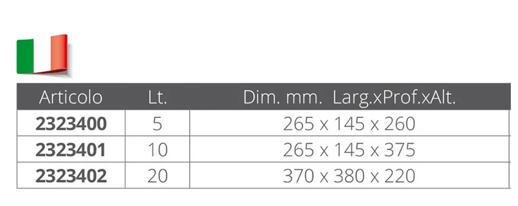 Kraftstoffkanister Mit Trichter Self 20 L Rot 7 Kraftstoffkanister Mit Trichter Self 20 L Rot – Bild 5