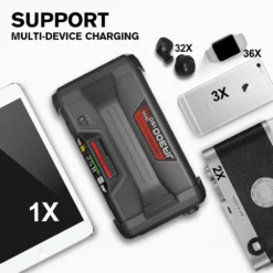 Auto-Starthilfe Mit Luftkompressor 1500A 18000mAh 12V Autobatterie-Booster Für Bis Zu 7L Gas Oder 4,5L Diesel, 150 PSI Reifenfüller Mit Digitalem Bildschirm｜Lokithor JA300 -Duswagen Verkaufe b7bc9fe64b95f5bfae9c9e5ac8c7770c