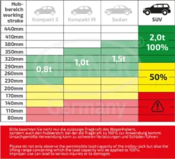 Heyner UltraLift L Premium Wagenheber 2000kg Scherenwagenheber Handkurbel SUV -Duswagen Verkaufe c3d28479d7d28c76f6b1afeec65042b3