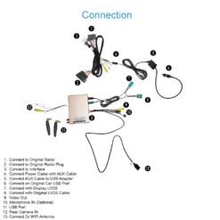 Für Mercedes - Benz W213 W222 Wireless CarPlay & AndroidAuto NTG 5.5 12,3" -Duswagen Verkaufe c861ad674c1285426a9f113d2b83a263