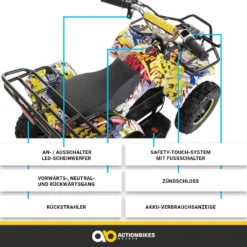 Elektro Quad Miniquad Kinder Atv Torino 1000Watt Pocketquad Racer Kid Pocketbike (Schwarz) 28 Elektro Quad Miniquad Kinder Atv Torino 1000Watt Pocketquad Racer Kid Pocketbike (Schwarz) -Duswagen Verkaufe dc7e733678784c51a22708a8715aaf8e